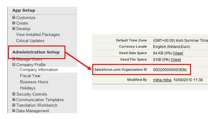 Salesforce organization id